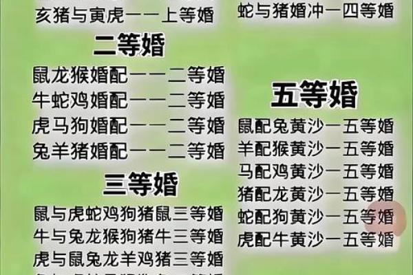 八字合婚：春节相亲快速判断家庭观念