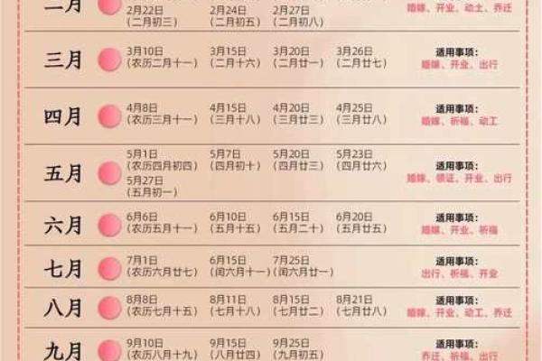 2023年正月出行吉日，精选黄道吉日，助你顺风顺水