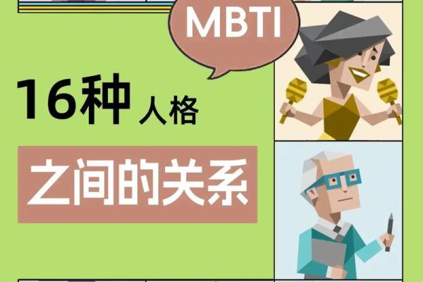 MBTI年运：你的性格在2026年的进化