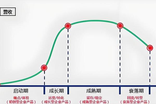 八字看事业：2026年你适合跳槽还是坚守？