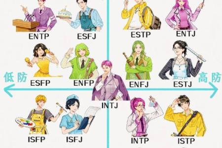 MBTI领导风格：ENTJ适合管理什么团队？