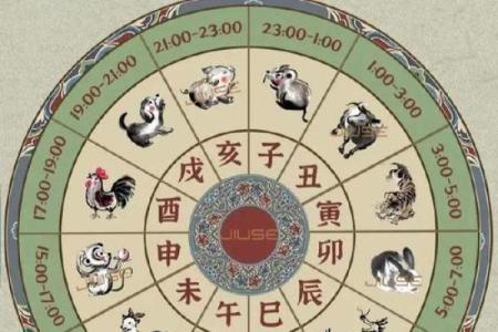 生肖运势：2026年最适合房产投资的星座