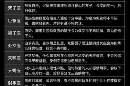 塔罗测试：你现阶段最需要改变什么？