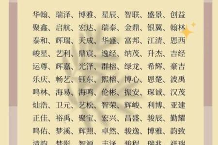 2026年公司取名招财字：带这个偏旁的字客户不