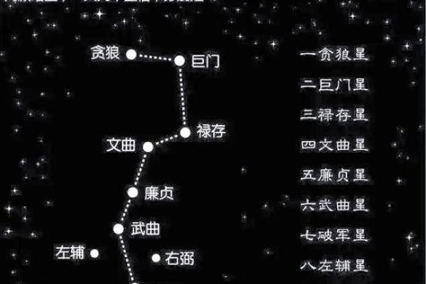 2026年九宫飞星图：吉凶方位全解析