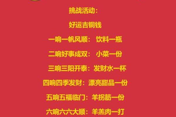 2026年最佳开店日子：选对时间财源广进