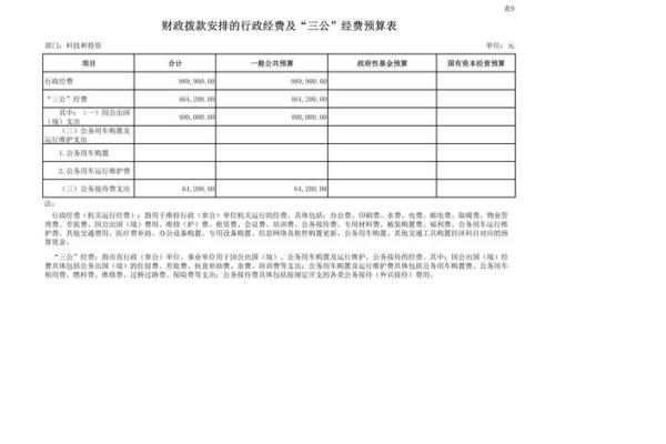 2026年属羊人流年财务：收支预算