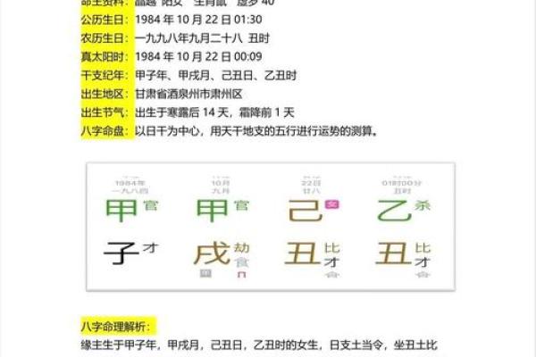 命理师爆料：春节相亲最易成功的3种八字组合