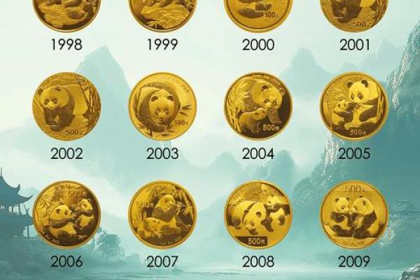 2026年最适合投资的5个数字货币