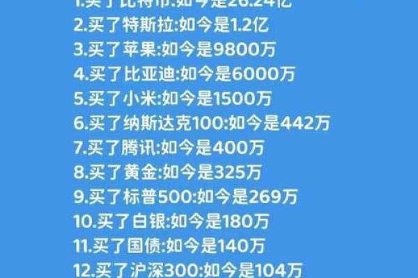 2026年最适合投资的5个数字货币