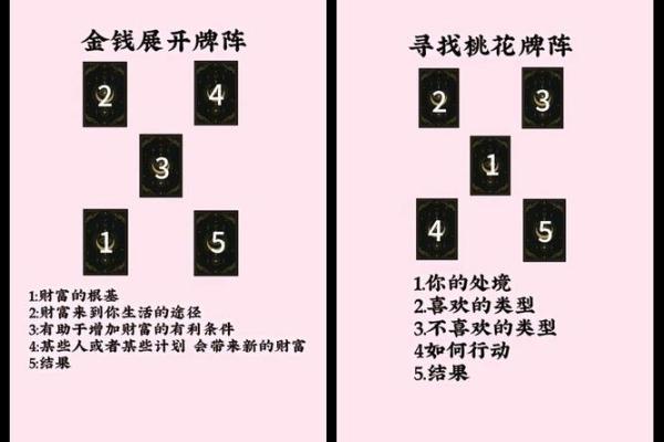 塔罗占卜｜职场恋情的发展可能性