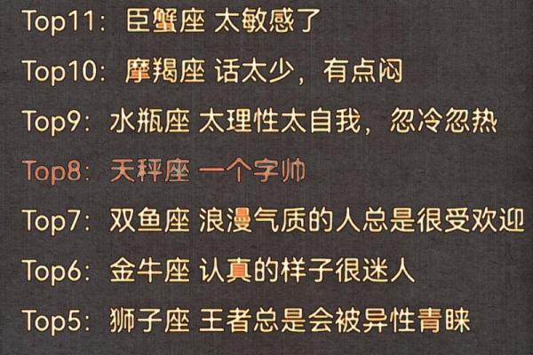 生肖桃花：春节前后最容易遇异国恋的星座