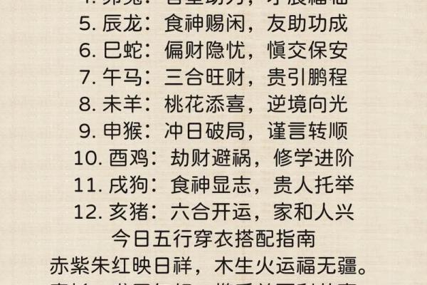 2026年学业运最好的5个生肖：考试运爆棚