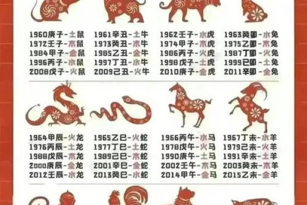 2026年十二生肖小人位：如何化解是非？
