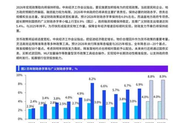 八字看趋势：2026年你该关注什么行业？