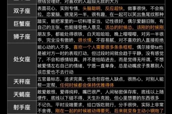 星座解析：2026年最容易抑郁的3个星座