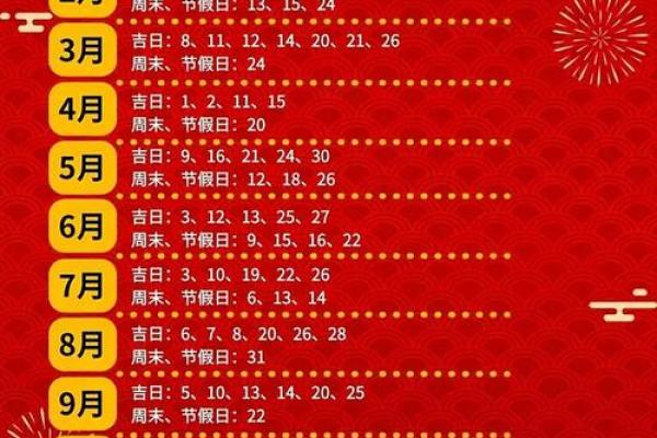 2013年黄道吉日一览表，全年宜嫁娶、开业好日子全收录
