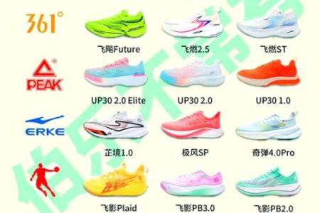 2026年最适合球鞋投资的5个品牌