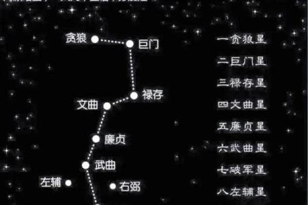 2026年九宫飞星图：吉凶方位全解析