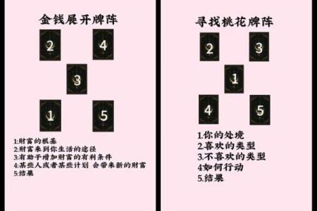 塔罗占卜｜职场恋情的发展可能性