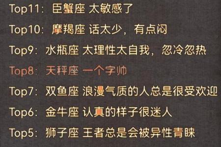 生肖桃花：春节前后最容易遇异国恋的星座