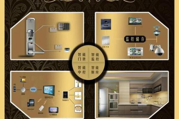 智能家居风水：2026年语音