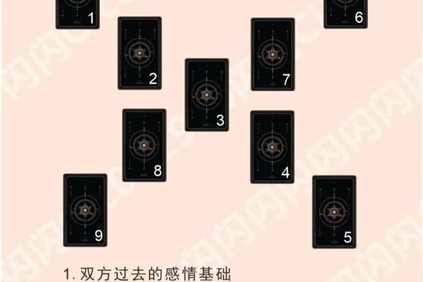 塔罗指引：如何走出失恋阴影？