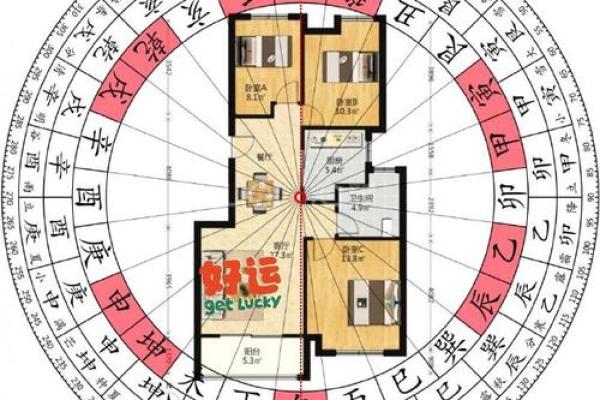 马年财运风水布局：家中这3个位置决定你收入水平