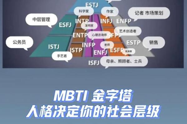 MBTI副业指南：ESTP适合的兼职类型
