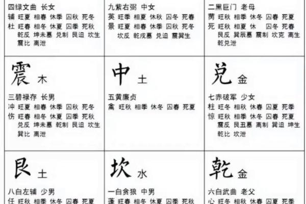 2026年姻缘风水禁忌：卧室千万别放这些