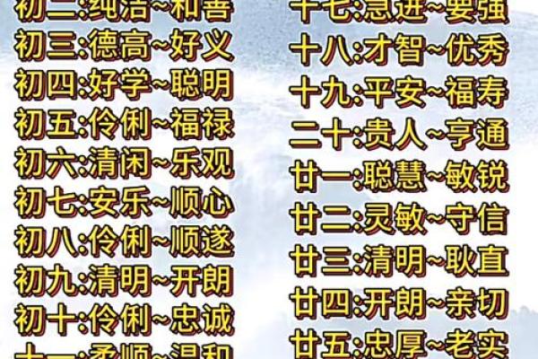 八字日主格局分析：2026年命格会升级吗？