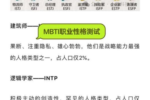 MBTI年度计划：根据性格设定目标