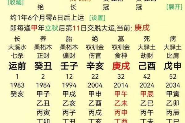 八字日主为戊土2026年运势：财运转折点分析！