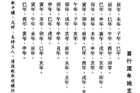2026年八字流年大限：转折点预测！