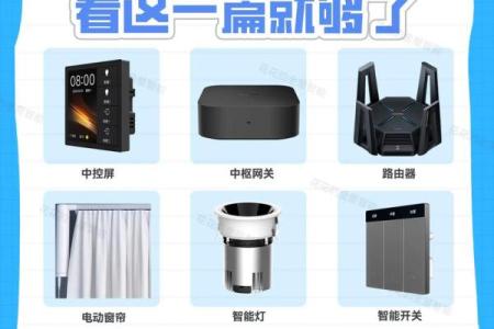 智能家居风水：2026年语音