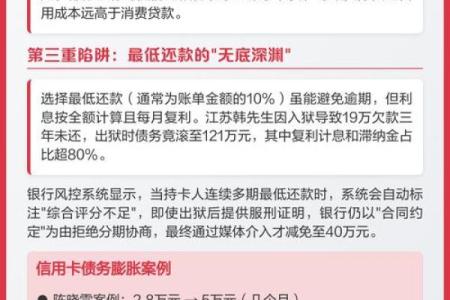 2026年信用卡使用风水：这样刷卡越刷越有钱