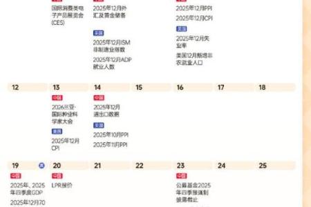 命理预警：2026年这3个月最适合投资