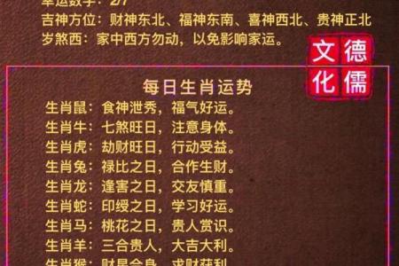 2026年八字看偏财运：你适合哪种投资？