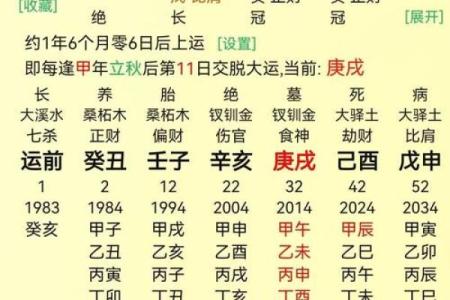 八字日主为戊土2026年运势：财运转折点分析！