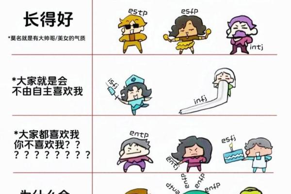 MBTI职场生存：INTP如何避免被排挤