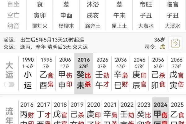 八字日主五行分析：2026年如何平衡能量？