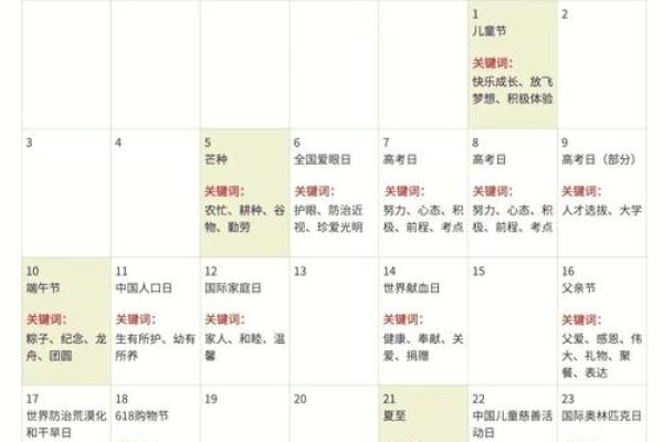 2026年搞钱台历指南：用这个款式规划清晰