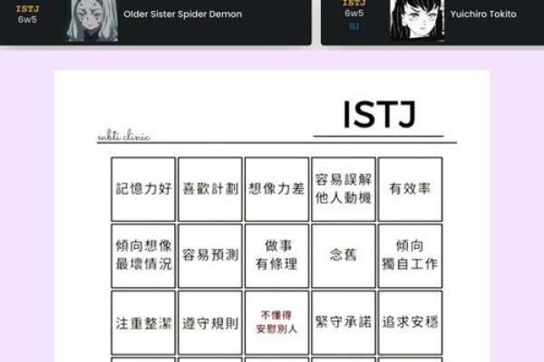 MBTI实用建议：工作中如何发挥优势