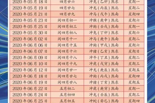 2020年12月搬家吉日查询，哪天搬家最顺利？
