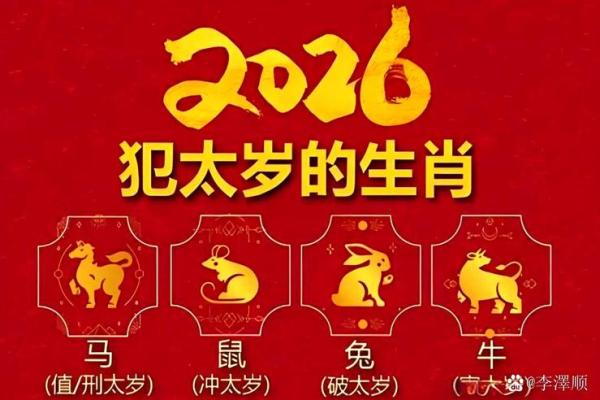 命理预警：2026年这3个生肖容易遇财务危机