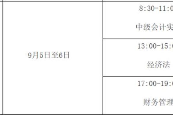 2026年2月14日水瓶日食：对12生肖的影响