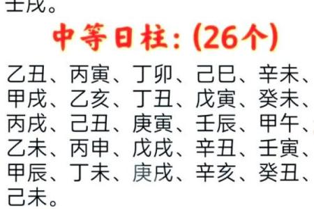 八字日柱看2026年财运：这4个日柱财运最旺！