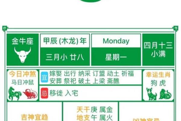 「黄道吉日2020年3月」最全查询表,宜嫁娶开业必看 「黄道吉日2020年3月」最全查询表,宜嫁娶开业必看