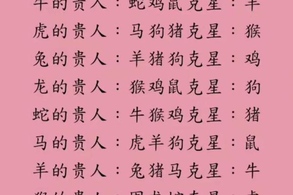 2026年最容易遇贵人的3个生肖：贵人特征