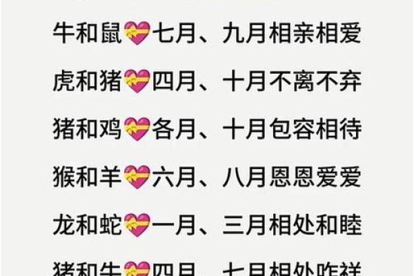 2026年婚姻幸福的5个生肖组合